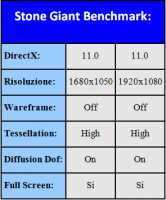config_stone_giant