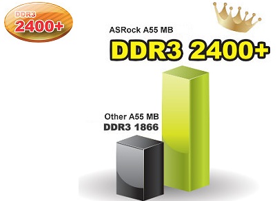 06_features_ddr32400