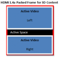 HDMI_1.4a