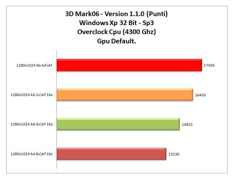 3dMark-06-XP-OC_CPU.jpg