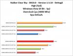 Stalker-OC-CPU