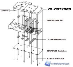 bitspower VG-NGTX980_mounting_11