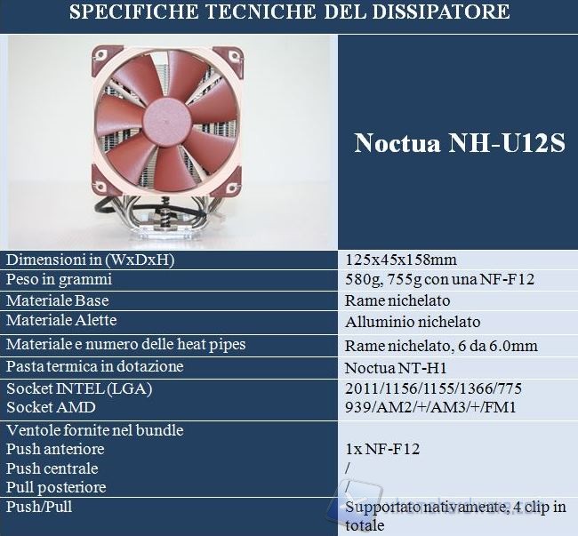 Noctua NH-U12S Specifiche tecniche