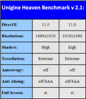 004-settings-unigine