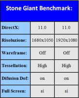 005-settings-stonegiant