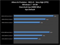Alien-VS-Predator-Def