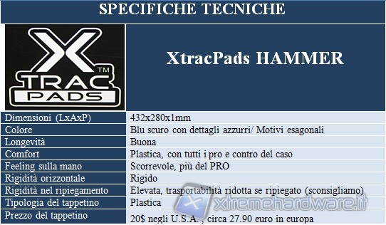 specifiche_tecniche_hammer