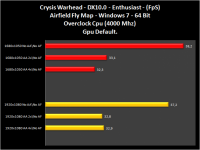 011-Warhead-Enthusiast-Zotac_GTX_470AMP